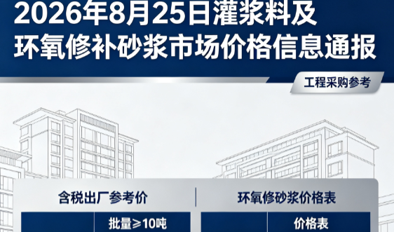 盐城2026年8月25日灌浆料及环氧修补砂浆市场价格信息通报
